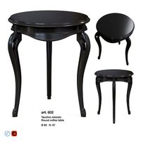 Giorgiocasa - art 602