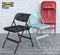 Ikea Frode