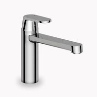 Grohe kitchen mixer