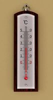 Room thermometer