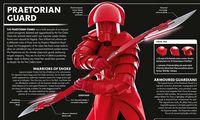 Praetorian Guard Twin Vibro Blades | 3D