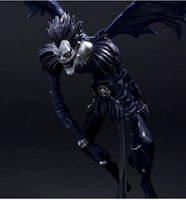 Broken model