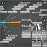 UNITY HERO SPEAR STAFF HALBERD ANIMATION COLLECTION