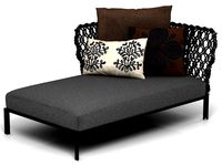 Ravel R100CHS  R150S