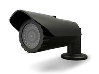 Security Camera