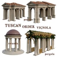 Tuscan Order Vignola