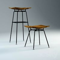 DUA Stools