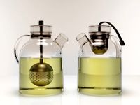 Teapot Kettle