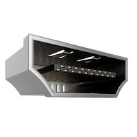 Connection Ports