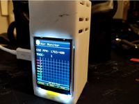 AirMonitor (CO2, VOC)