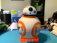 BB8 Galaxy's Edge Stand