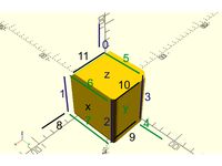 Rounded Cube Universal - OpenSCAD