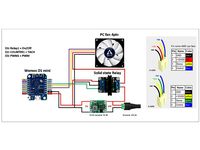BIG 120mm fan