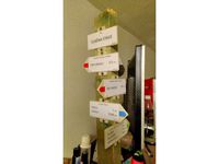 Trail blazing decor