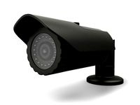 Security Camera