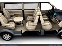 Vw Transporter Kombi 3D Model
