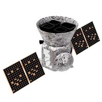 TESS NASA