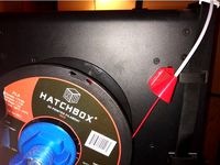 Monoprice Maker Ultimate & Wanhao Duplicator 6 Filiment Guide