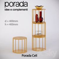 Porada Cell Table