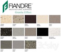 Fiandre Granite Effect