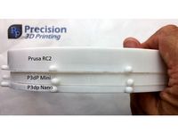 Covid 19 Disposable Face Shield P3dP Nano by Jaysonding