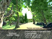 Stylized Scaned Trees