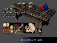 Sorcerer's table