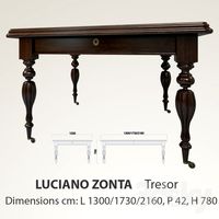 Luciano Zonta Tresor