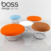 Boss Design
