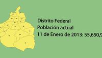Población actual del distrito federal