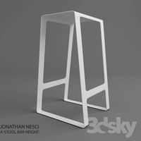 Jonathan nesci - Stool bar height