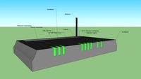 Labeled DSL