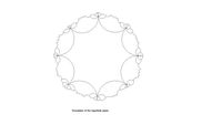 Tesselation of the hyperbolic plane