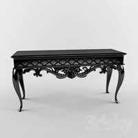 Console console lord byron