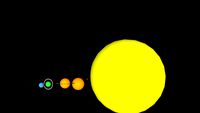 systémé solaire