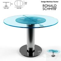 ronald schmitt K765E
