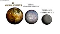 Volcanoes of the other worlds