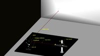 rory gardner photonics lab - law of reflection