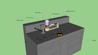 A Simple Lab Set Up