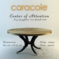 Table Center of Attention