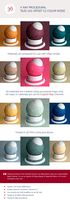 V-Ray Procedural Tiles 1x1 Offset V2 Color Noise