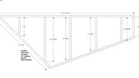 FINAL HANNIBAL BLUEPRINT