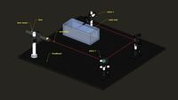 rory gardner photonics lab - law of refraction
