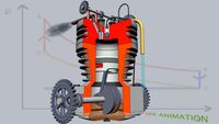 Four stroke engine
