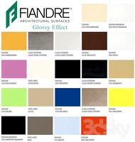 Fiandre Glossy Effect