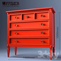 Buffet Giorgio Faber