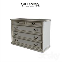 dresser Mario Villanova