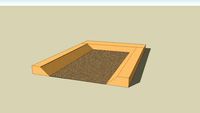 Pit Template With Berms