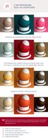V-Ray Procedural Tiles 1x3 Color Noise