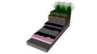 Green Roof Layers